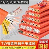 三防扁电缆YVFRPB单模12FO电抗率0.25Ω