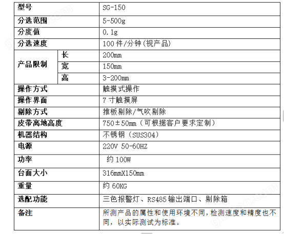 在线分选机 高粘度润滑油罐495g在线分选机重量检测机