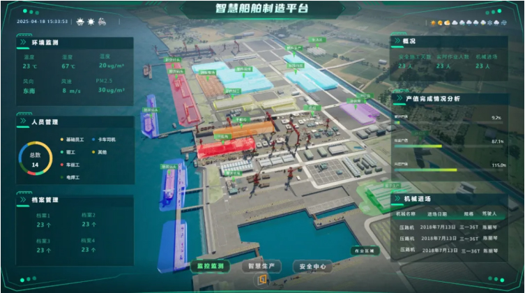 告别外包困局!零代码数字孪生引擎助力卓越级智能工厂自主升级【送demo免费定制名额20个】