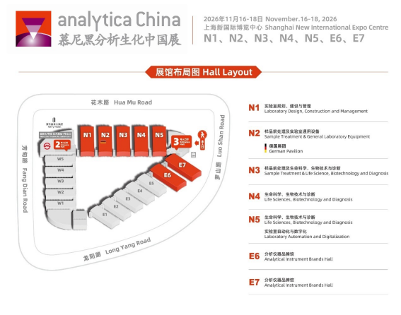 The Munich Analytical Biochemistry China Exhibition has upgraded its 