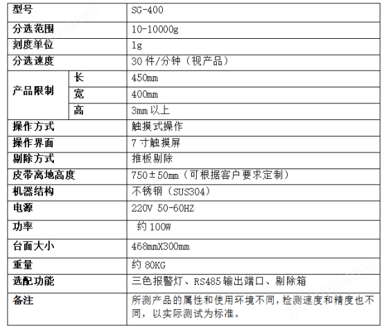 称重分选机 消泡剂粒9.9kg称重分选机,高速选别秤