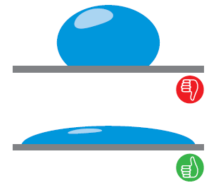 耐磨带粘不牢？这 5 个关键点别忽略！