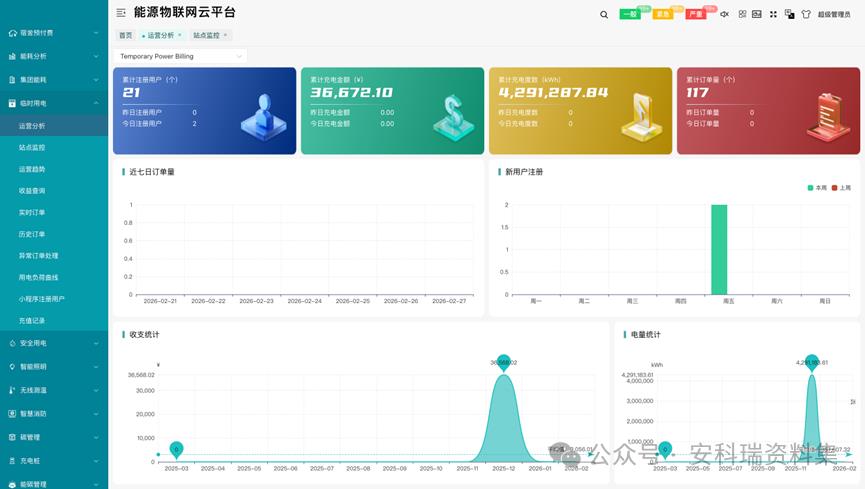 工地 / 灌溉 / 岸电都能用的电力集抄能源物联网平台!