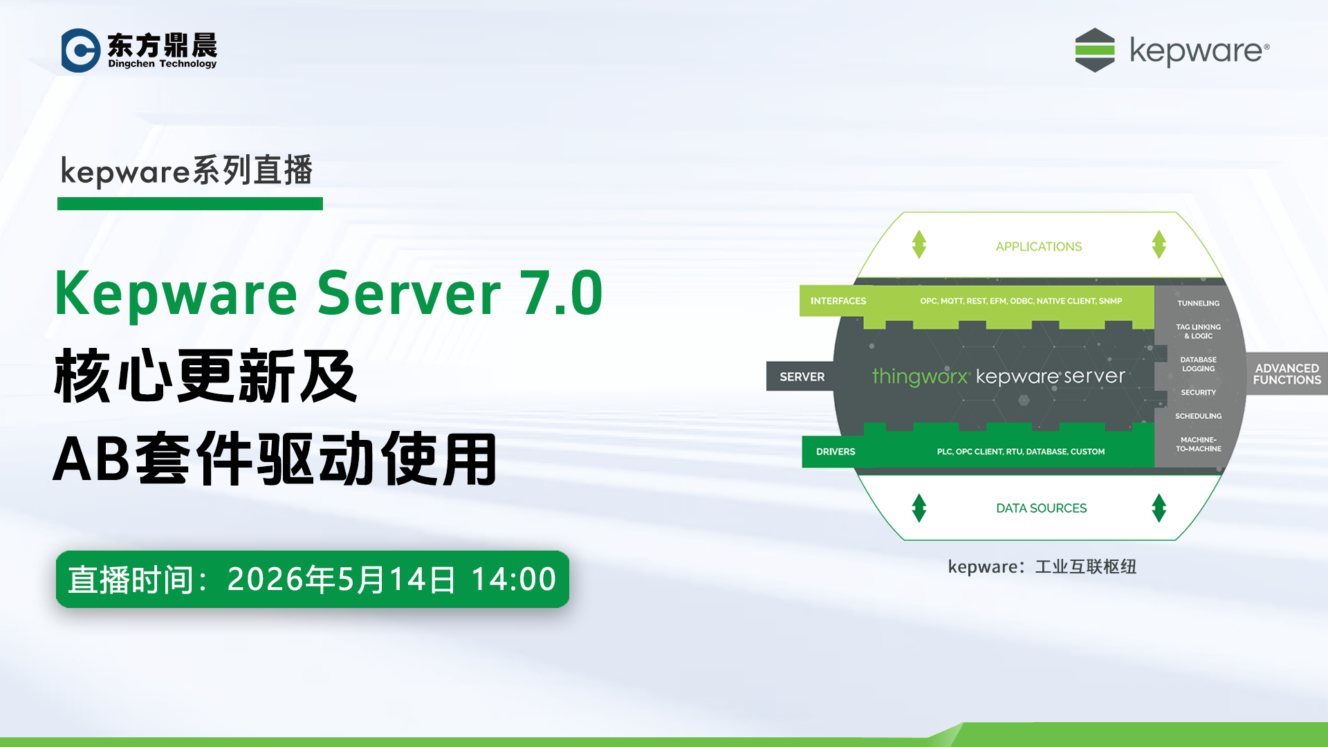 Kepware Server 7.0���ĸ��¼�AB�׼�����ʹ��