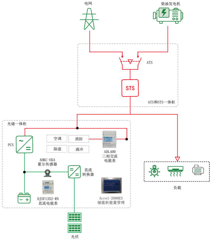 d51f40c3fc3f96c6aacc4acd480924c3