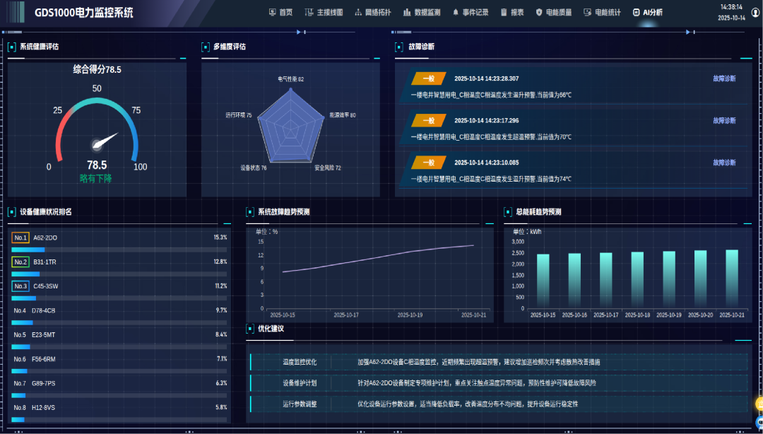 image.png 河北品致电气科技有限公司成为力安电易云战略合作伙伴,共创智能配电新未来
