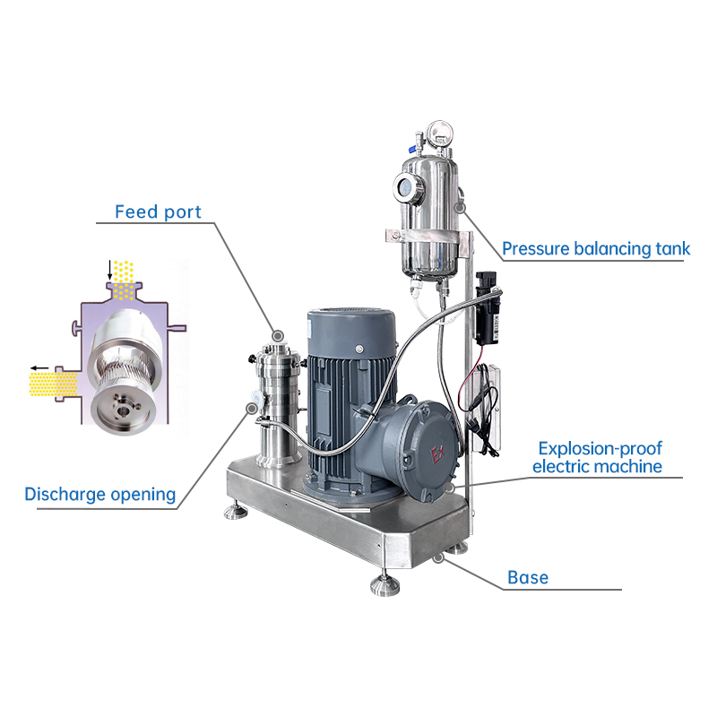 微信图片_2025-08-21_154027_038.jpg yi用流食超高速胶体磨