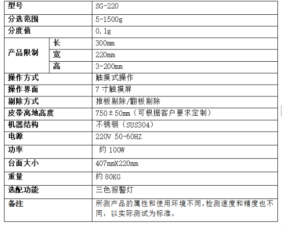 称重分选机 硅酮密封胶罐1.48kg高精度分选机称重分选秤