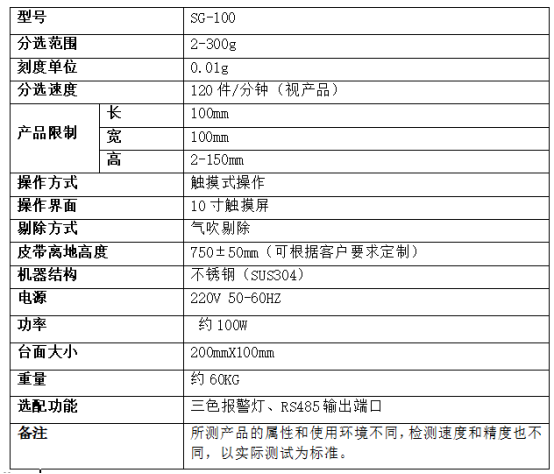 熱敏電阻280g 微型檢重秤,動態(tài)稱重儀準嗎